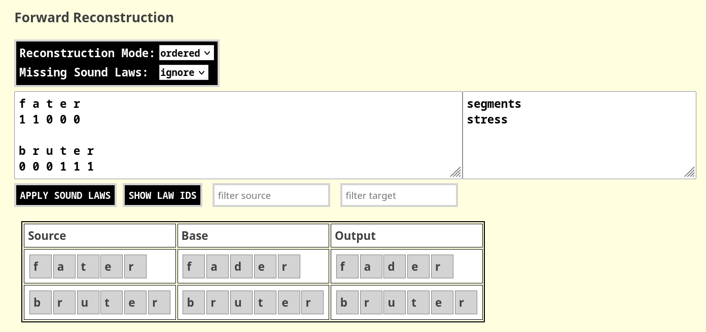 Figure 2: Using multi-tiered sequence representations in sound laws.